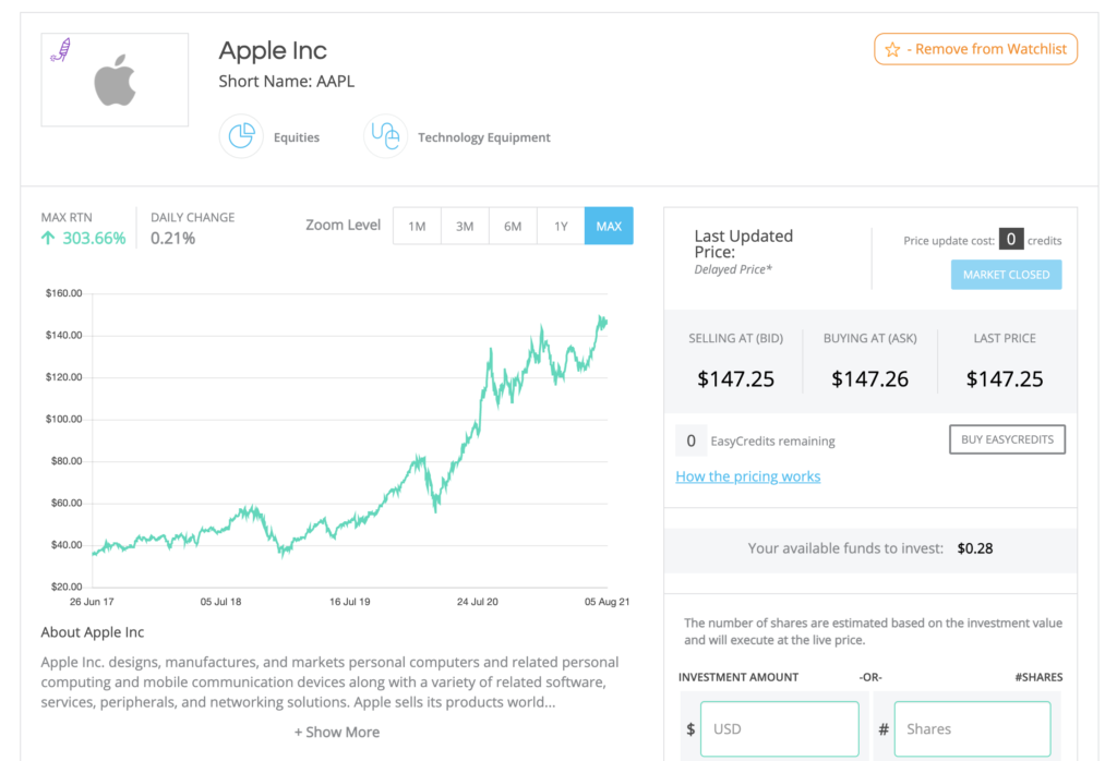 Apple share price on Easy Equities